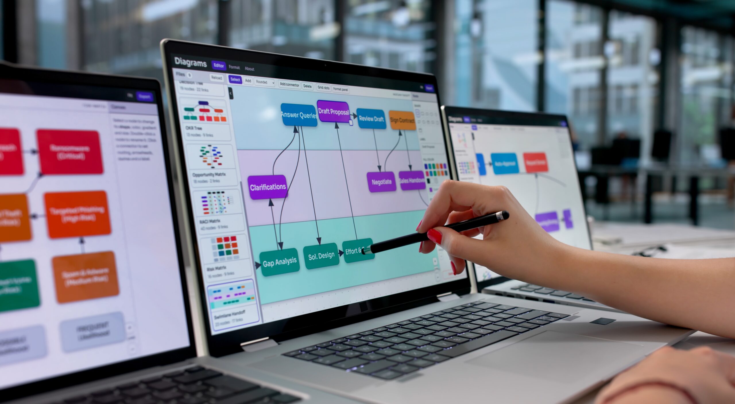 Enterprise Architect rekrytointi – arkkitehtuurikaavion suunnittelu